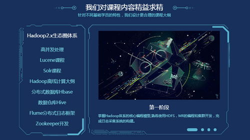 鄭州大數(shù)據(jù)培訓(xùn)班要學(xué)多久