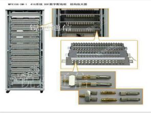 中國(guó)電信集團(tuán)CT MPX09數(shù)字配線架供應(yīng)商 慈溪市銳速通信設(shè)備廠